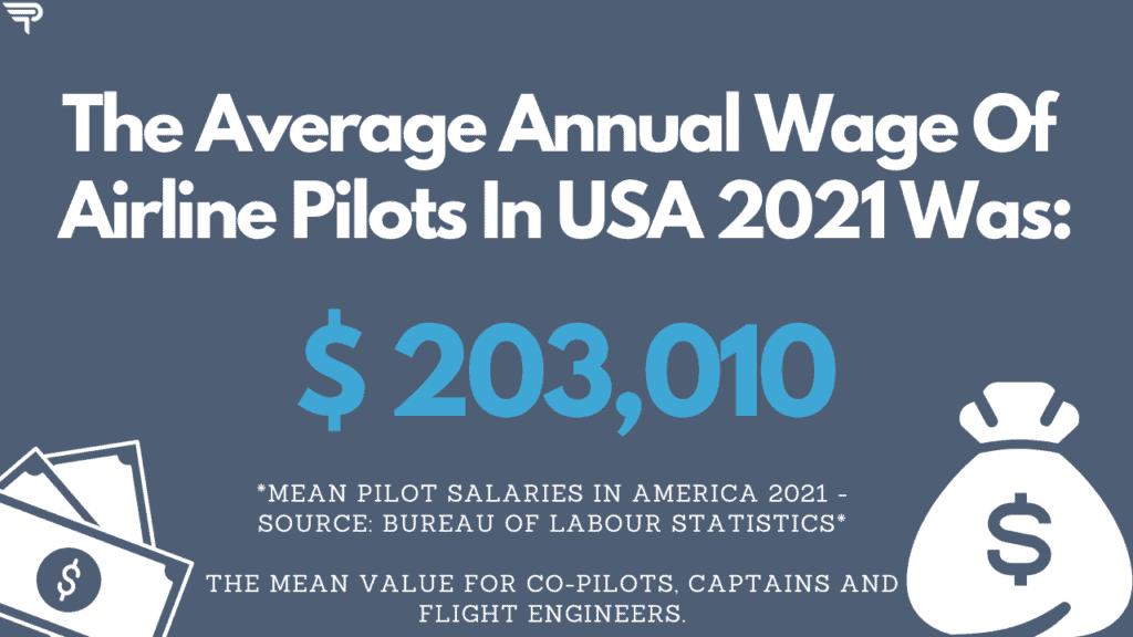 USA Pilot Salaires. How much do airline pilots make? Average Pilot Salary. First Officer Salary. Experienced Airline Captain Salary